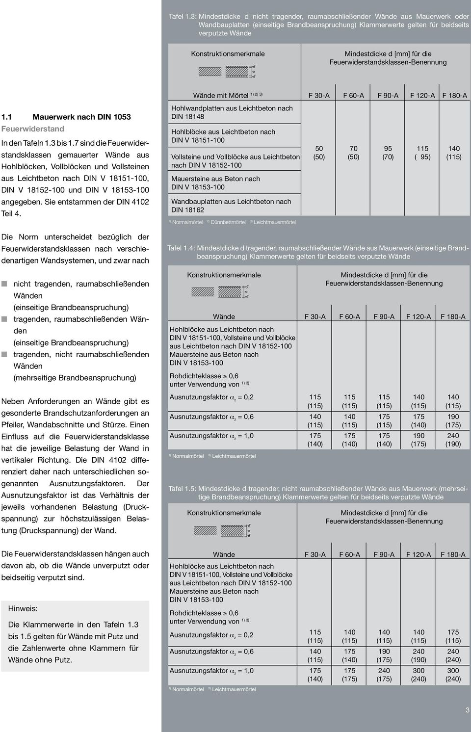 [mm] für ie Feuerwierstansklassen-Benennung 1.1 Mauerwerk nach DIN 1053 Feuerwierstan In en Tafeln 1.3 is 1.