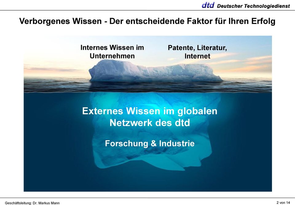 Internet Externes Wissen im globalen Netzwerk des dtd