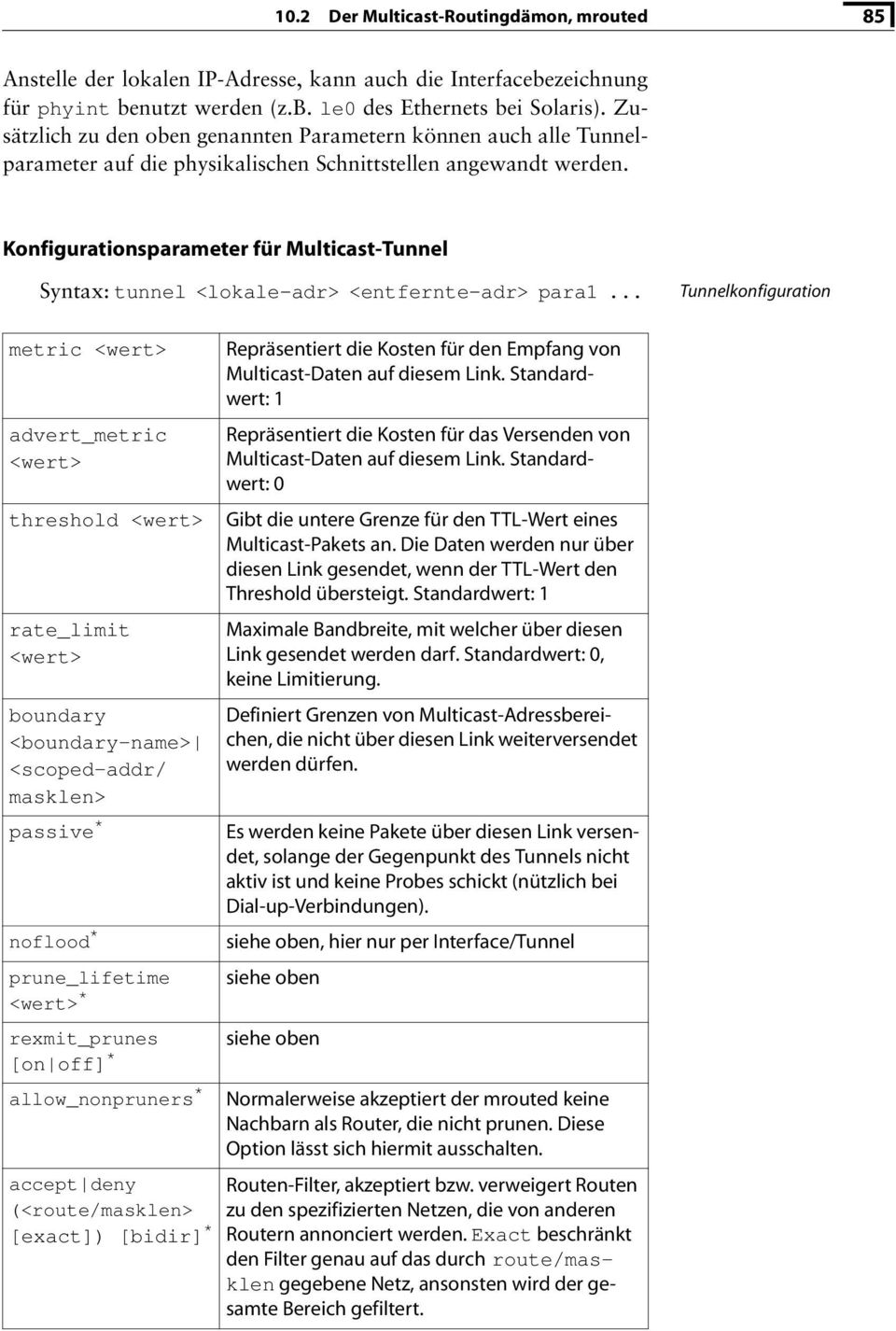 Konfigurationsparameter für Multicast-Tunnel Syntax: tunnel <lokale-adr> <entfernte-adr> para1.