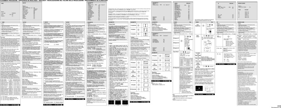 Rotate Bus Quiet WSS 6:9 Zoom 0* VSlope 8C VAmplitude 78 VPosition 98 VLinearity 28 HDelay 70 HPosition 64 C4 EWAmplitude 84 EWTrapezium 54 EWCorner 44 HParallel 50 EWSymmetry 70 * Test Bar pattern