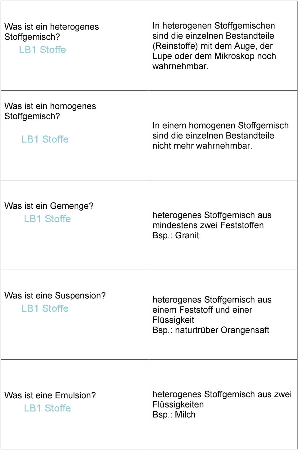 Was ist ein homogenes Stoffgemisch? In einem homogenen Stoffgemisch sind die einzelnen Bestandteile nicht mehr wahrnehmbar. Was ist ein Gemenge?