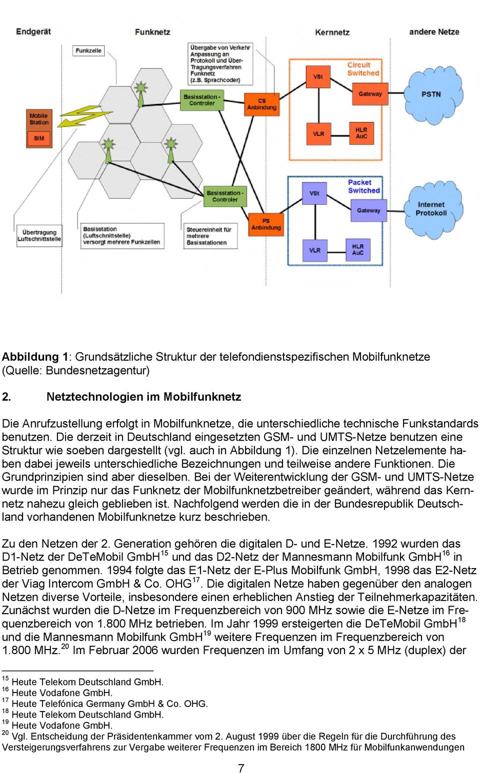 Die derzeit in Deutschland eingesetzten GSM- und UMTS-Netze benutzen eine Struktur wie soeben dargestellt (vgl. auch in Abbildung 1).