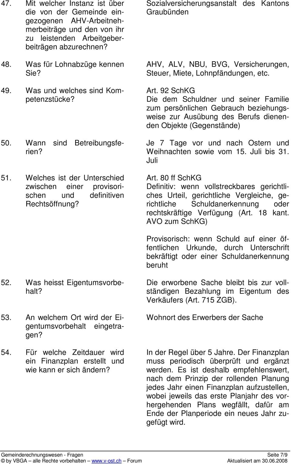 Sozialversicherungsanstalt des Kantons Graubünden AHV, ALV, NBU, BVG, Versicherungen, Steuer, Miete, Lohnpfändungen, etc. Art.