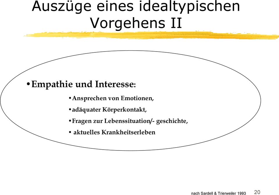 Körperkontakt, Fragen zur Lebenssituation/-