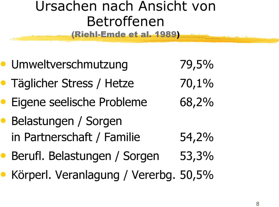 seelische Probleme 68,2% Belastungen / Sorgen in Partnerschaft /