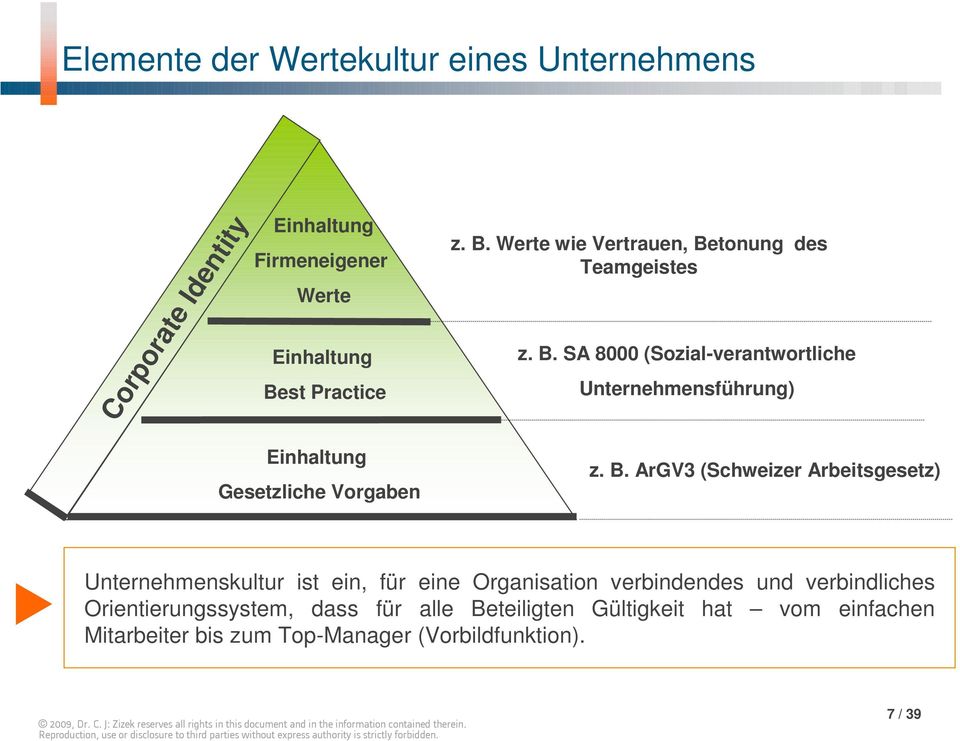 B. ArGV3 (Schweizer Arbeitsgesetz) Unternehmenskultur ist ein, für eine Organisation verbindendes und verbindliches