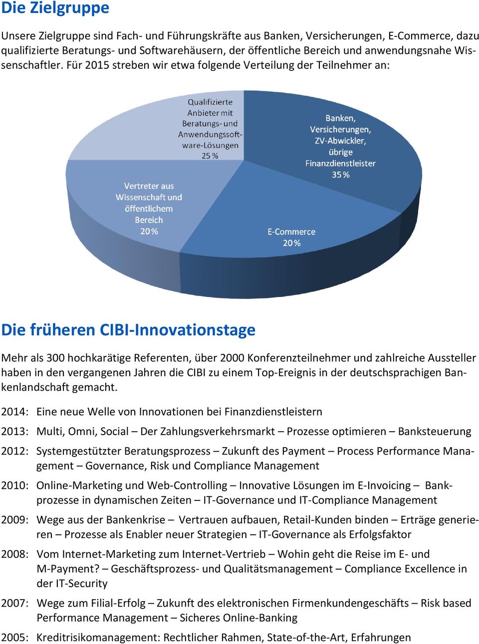 Für 2015 streben wir etwa folgende Verteilung der Teilnehmer an: Die früheren CIBI-Innovationstage Mehr als 300 hochkarätige Referenten, über 2000 Konferenzteilnehmer und zahlreiche Aussteller haben