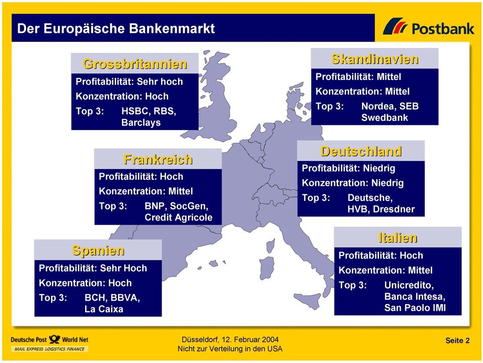Spanien Skandinavien Profitabilität: Mittel Konzentration: Mittel Top 3: Nordea, SEB Swedbank Deutschland Profitabilität: Niedrig