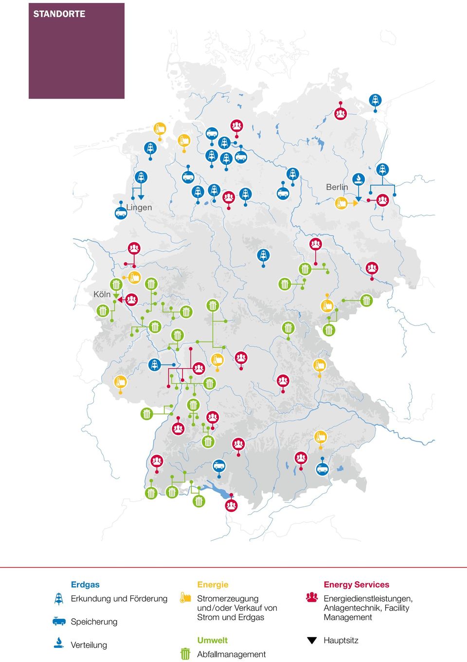 Verkauf von Strom und Erdgas Umwelt Abfallmanagement Energy