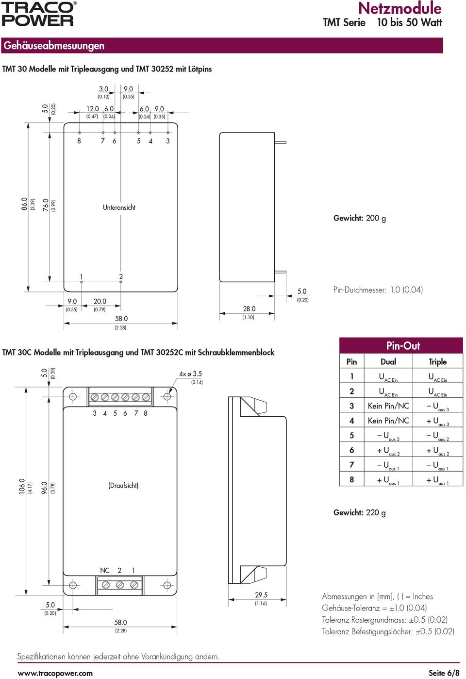 14) Pin-Out Pin Dual Triple 1 2 3 4 5 6 7 8 3 Kein Pin/NC U aus 3 4 Kein Pin/NC + U aus 3 5 U aus 2 U aus 2 6 + U aus 2 + U aus 2 7 U aus 1 U aus 1 106.0 (4.17) 96.0 (3.