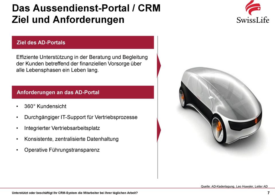 Anforderungen an das AD-Portal 360 Kundensicht Durchgängiger IT-Support für Vertriebsprozesse Integrierter Vertriebsarbeitsplatz