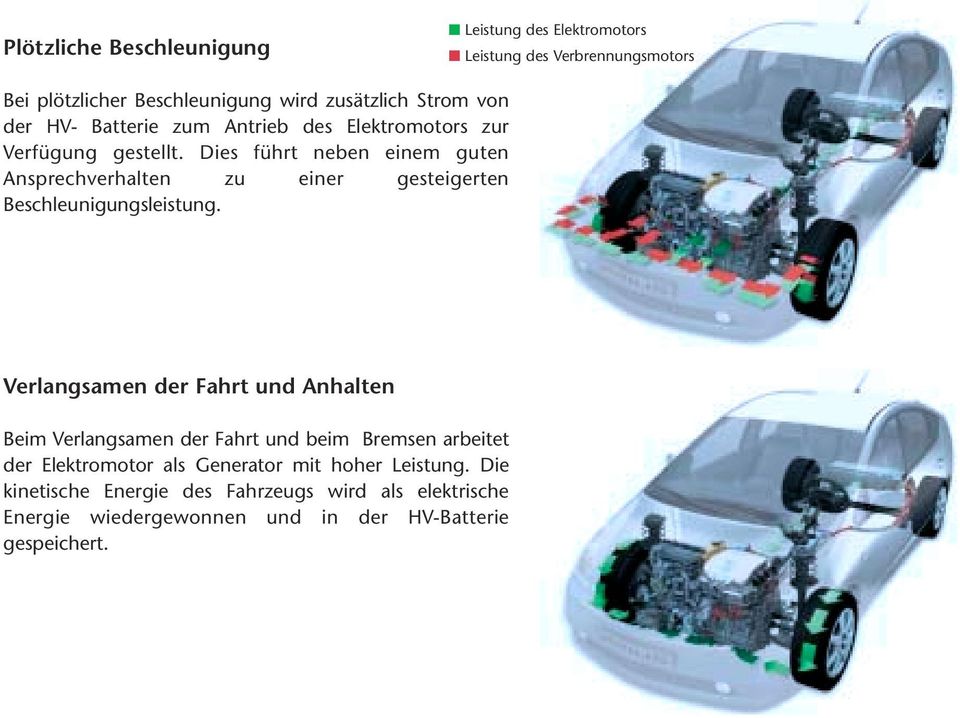 Dies führt neben einem guten Ansprechverhalten zu einer gesteigerten Beschleunigungsleistung.