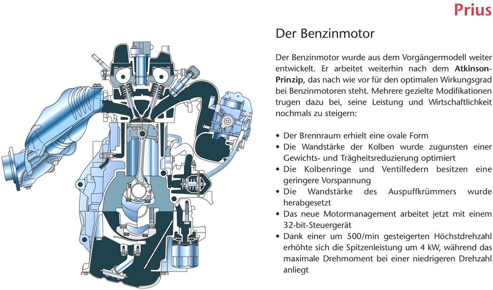 Mehrere gezielte Modifikationen trugen dazu bei, seine Leistung und Wirtschaftlichkeit nochmals zu steigern: Der Brennraum erhielt eine ovale Form Die Wandstärke der Kolben wurde zugunsten einer