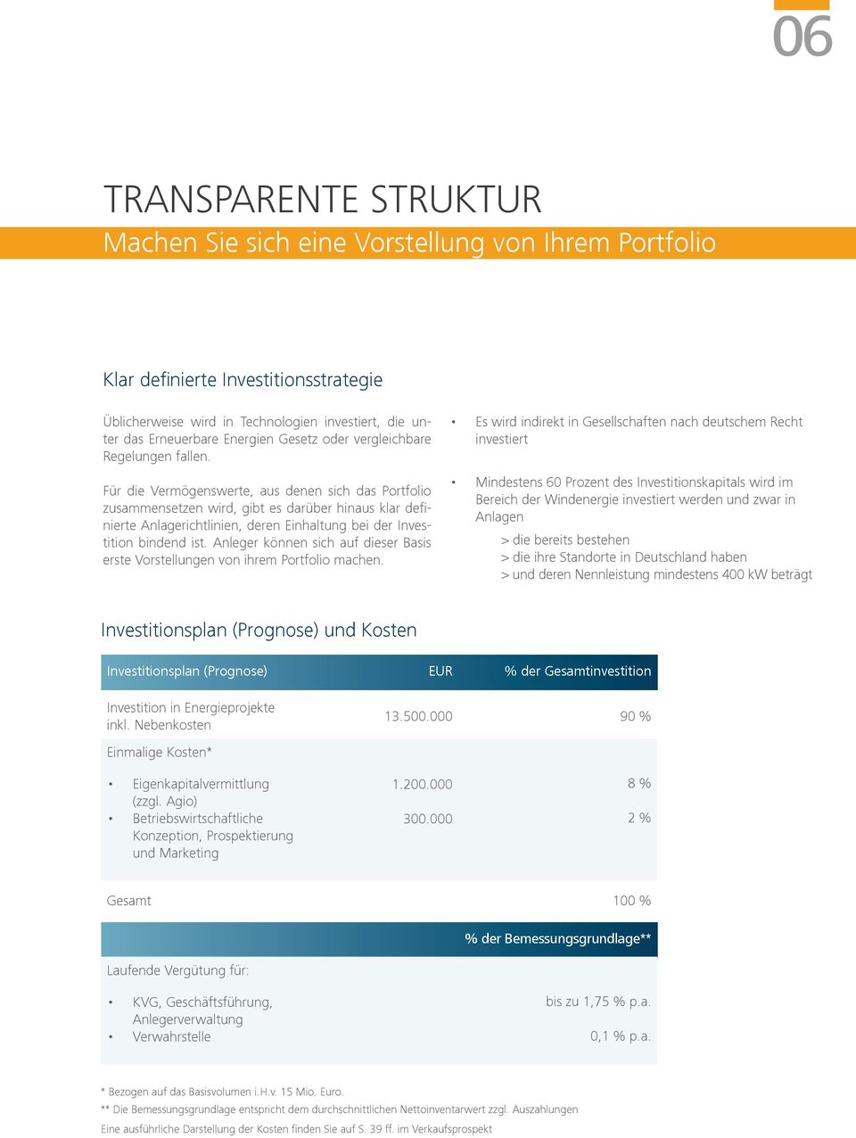 Anleger können sich auf dieser Basis erste Vorstellungen von ihrem Portfolio machen.