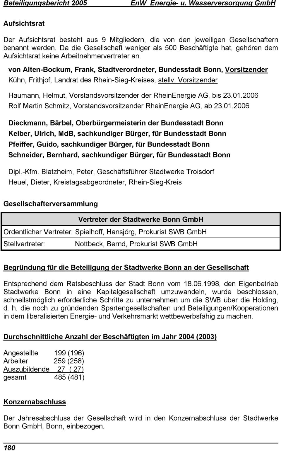 von Alten-Bockum, Frank, Stadtverordneter, Bundesstadt Bonn, Vorsitzender Kühn, Frithjof, Landrat des Rhein-Sieg-Kreises, stellv.