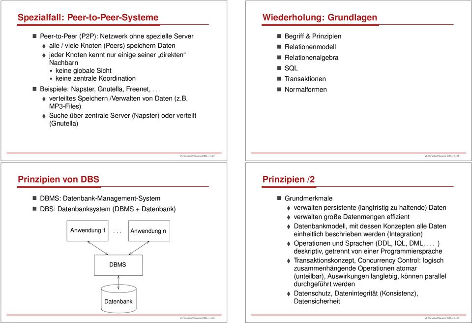 MP3-Files) Suche über zentrale Server (Napster) oder verteilt (Gnutella) Wiederholung: Grundlagen Begriff & Prinzipien Relationenmodell Relationenalgebra SQL Transaktionen Normalformen VL