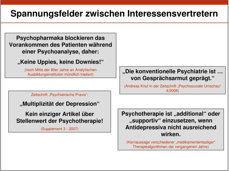 Stellenwert der Psychotherapie! (Supplement 3-2007) Die konventionelle Psychiatrie ist von Gesprächsarmut geprägt.