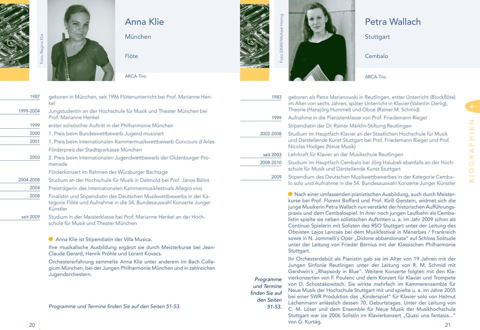 Marianne Henkel erster solistischer Auftritt in der Philharmonie München 1. Preis beim Bundeswettbewerb Jugend musiziert 1.