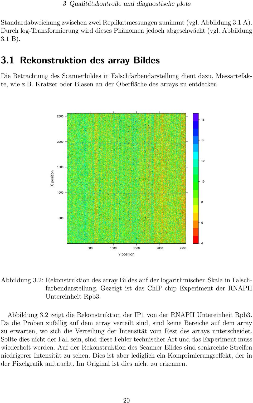 Abbildung 3.2: Rekonstruktion des array Bildes auf der logarithmischen Skala in Falschfarbendarstellung. Gezeigt ist das ChIP-chip Experiment der RNAPII Untereinheit Rpb3. Abbildung 3.
