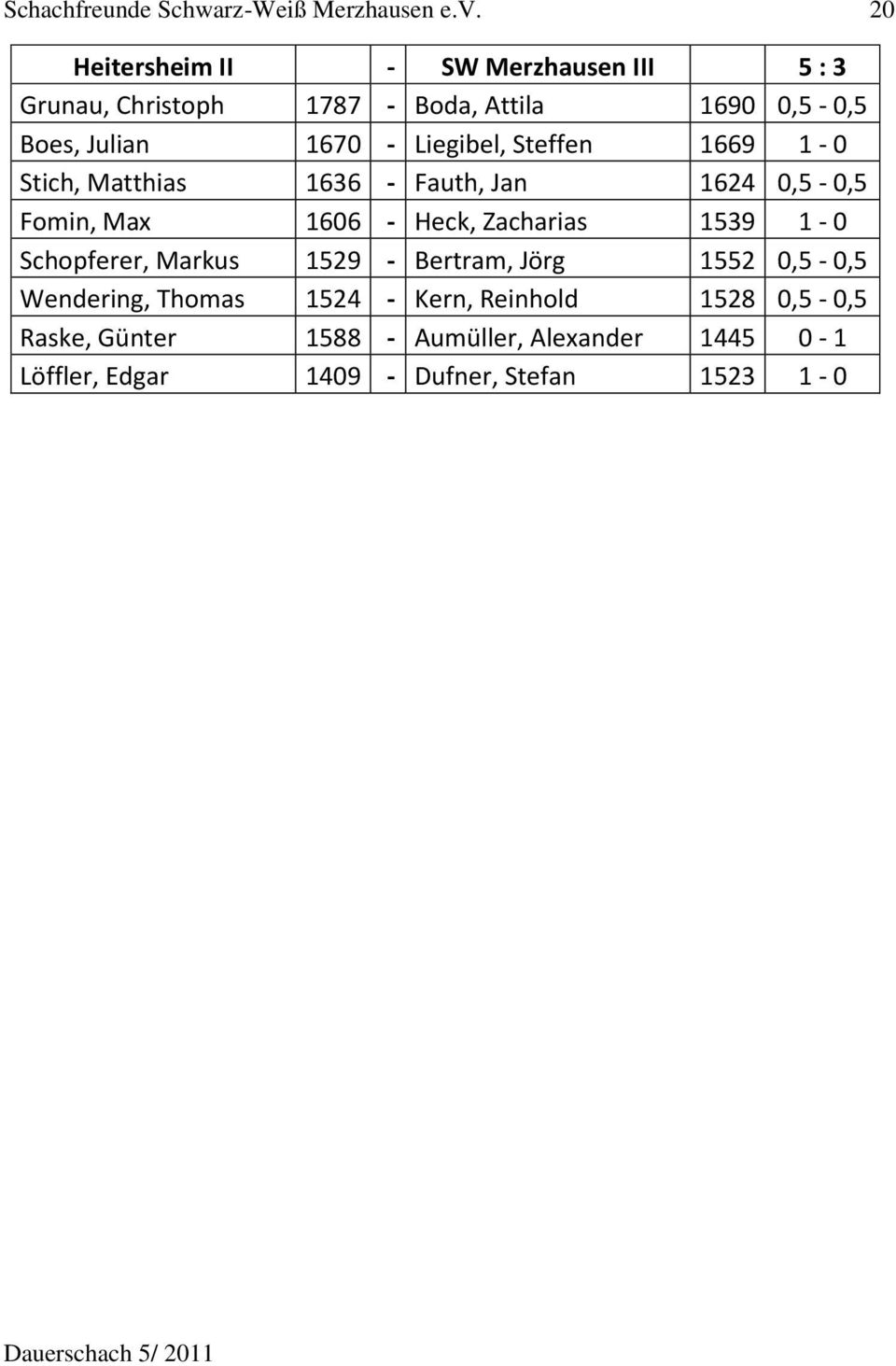 Liegibel, Steffen 1669 1-0 Stich, Matthias 1636 - Fauth, Jan 1624 0,5-0,5 Fomin, Max 1606 - Heck, Zacharias 1539 1-0