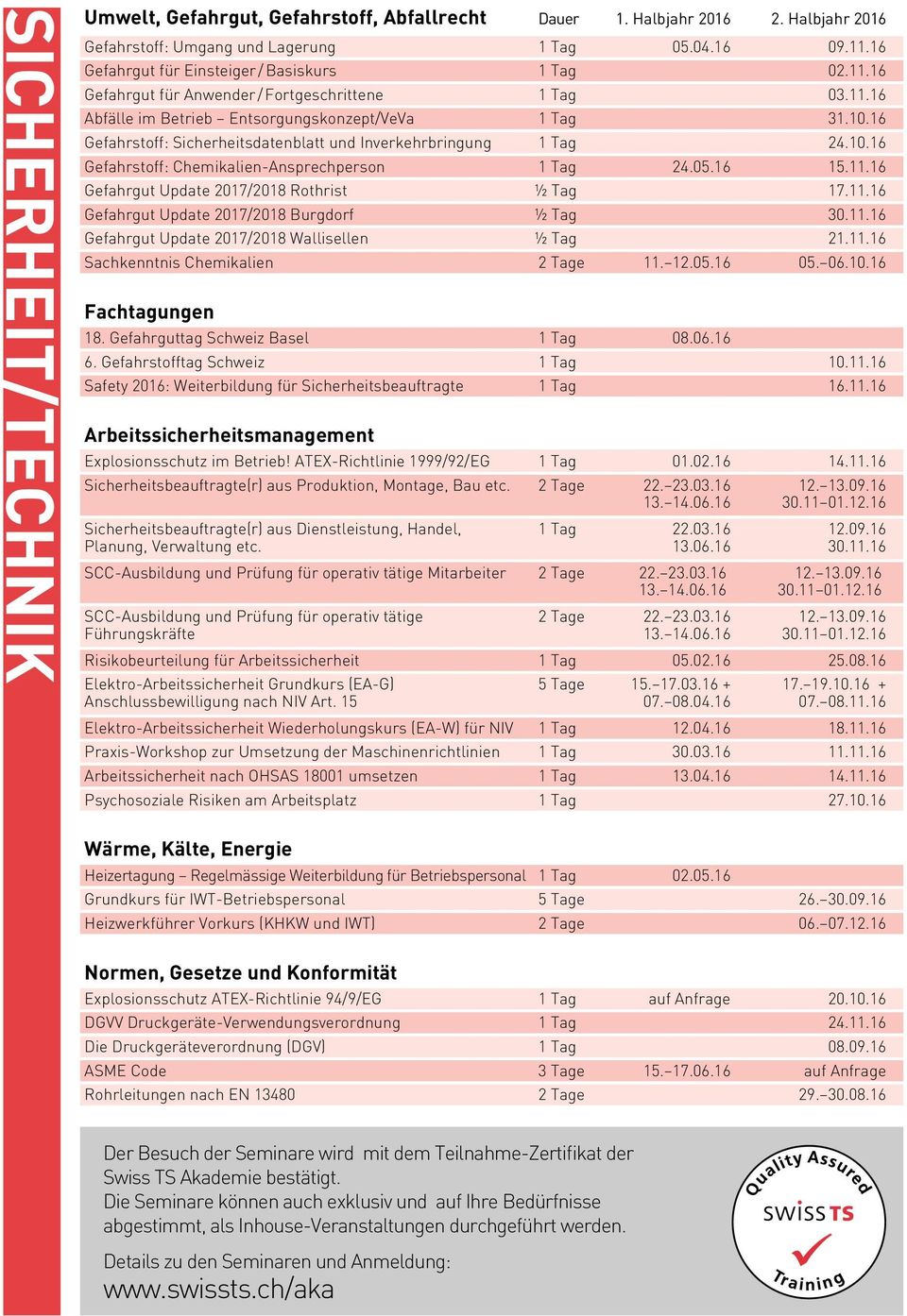 16 Gefahrstoff: Sicherheitsdatenblatt und Inverkehrbringung 1 Tag 24.10.16 Gefahrstoff: Chemikalien-Ansprechperson 1 Tag 24.05.16 15.11.16 Gefahrgut Update 2017/2018 Rothrist ½ Tag 17.11.16 Gefahrgut Update 2017/2018 Burgdorf ½ Tag 30.