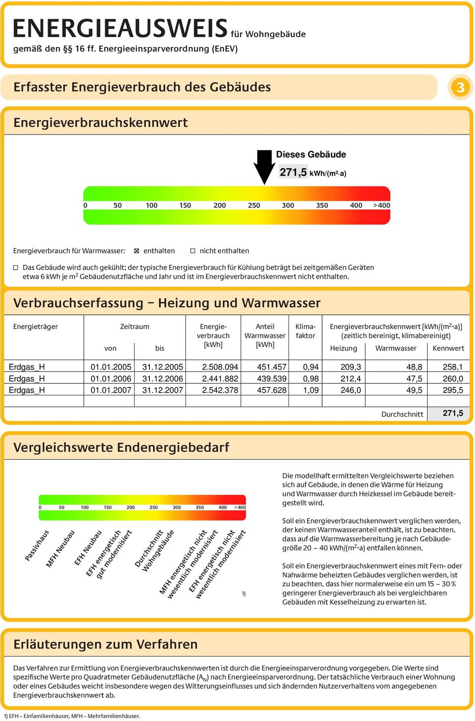 Verbrauchserfassung Heizung und Warmwasser Energieträger von Zeitraum bis Energieverbrauch [kwh] Anteil Warmwasser [kwh] Klimafaktor Energieverbrauchskennwert [kwh/(m 2 a)] (zeitlich bereinigt,