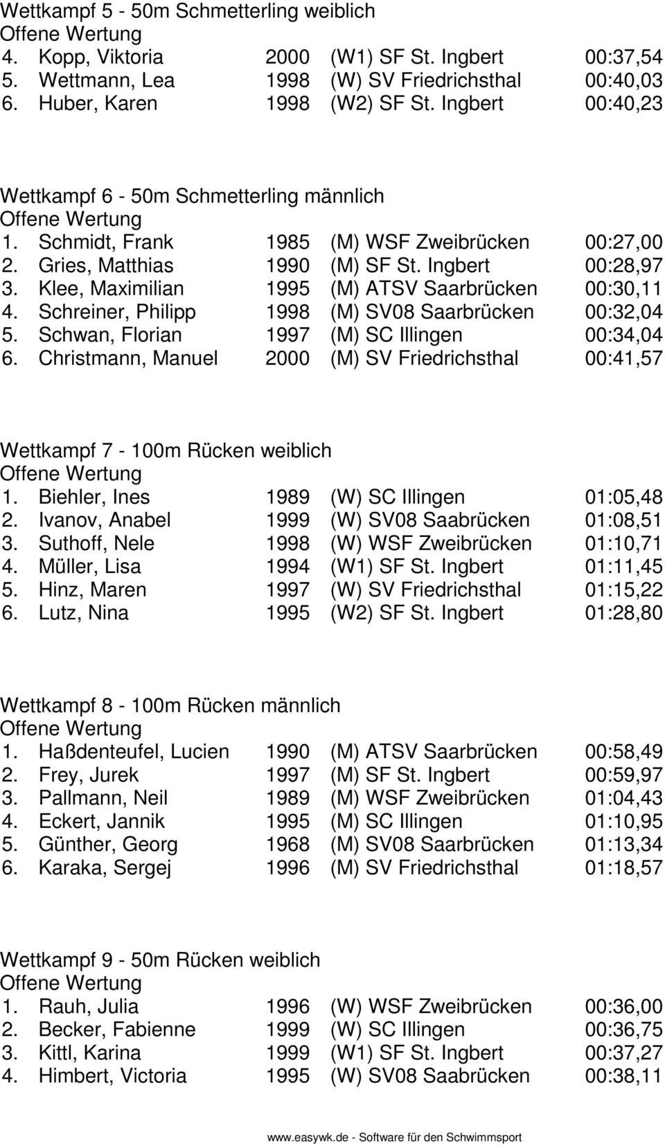 Klee, Maximilian 1995 (M) ATSV Saarbrücken 00:30,11 4. Schreiner, Philipp 1998 (M) SV08 Saarbrücken 00:32,04 5. Schwan, Florian 1997 (M) SC Illingen 00:34,04 6.