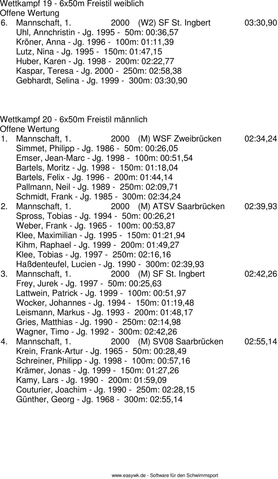 2000 (M) WSF Zweibrücken 02:34,24 Simmet, Philipp - Jg. 1986-50m: 00:26,05 Emser, Jean-Marc - Jg. 1998-100m: 00:51,54 Bartels, Moritz - Jg. 1998-150m: 01:18,04 Bartels, Felix - Jg.