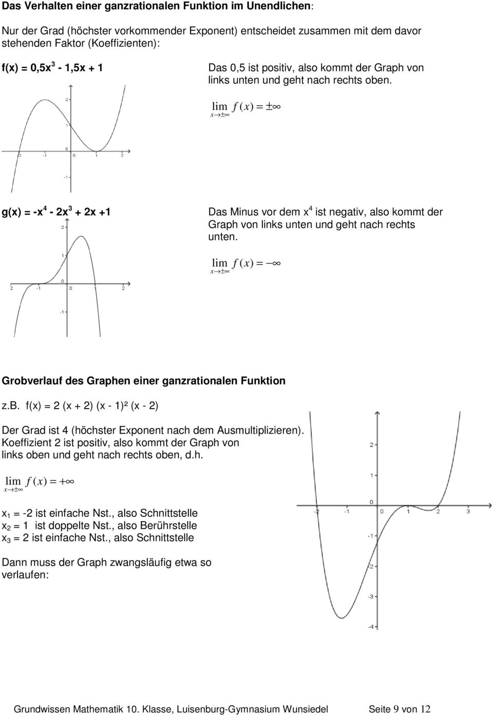 lim f ( ) = ± g() = - 4-3 + + Das Minus vor dem 4 ist negativ, also kommt der Graph von links unten und geht nach rechts unten. lim f ( ) = Groverlauf des Graphen einer ganzrationalen Funktion z.b.