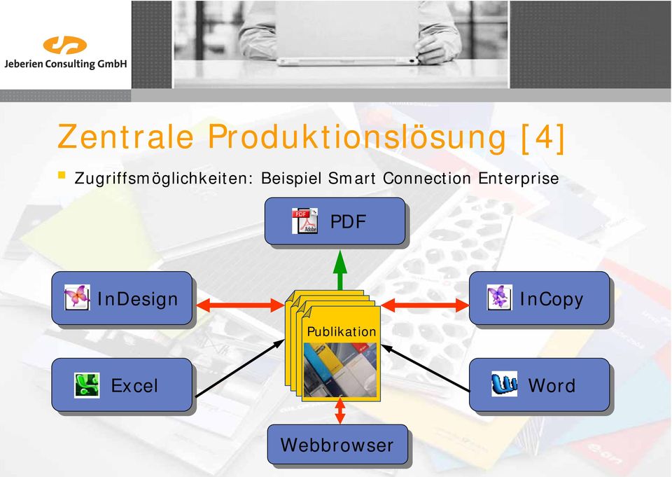 Smart Connection Enterprise PDF