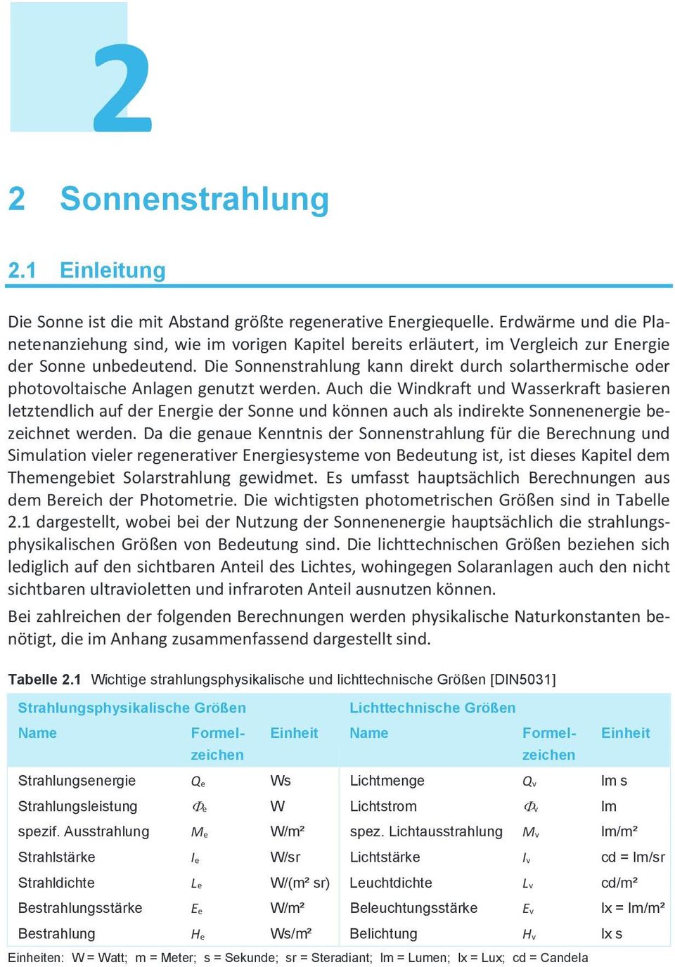 Die Sonnenstrahlung kann direkt durch solarthermische oder photovoltaische Anlagen genutzt werden.