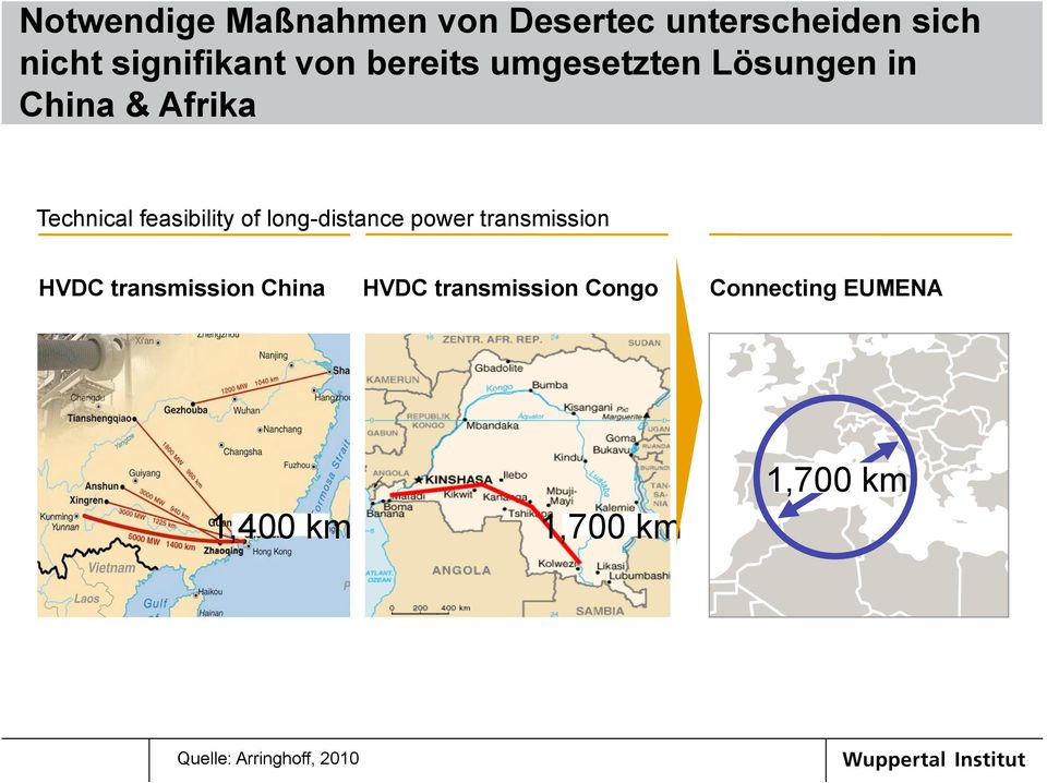 transmission Congo Connecting EUMENA 1,400 km 1,700 km 1,700 km HVDC has only ~3% transmission losses per