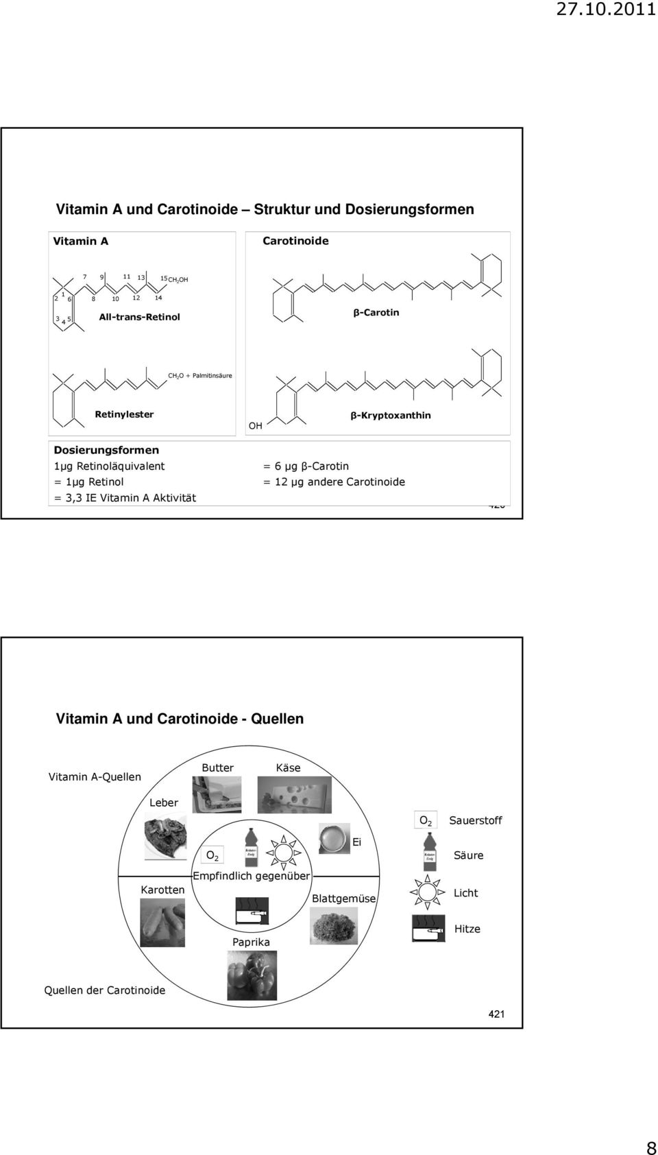 β-carotin = 1µg Retinol = 12 µg andere Carotinoide = 3,3 IE Vitamin A Aktivität 420 Vitamin A und Carotinoide - Quellen Vitamin