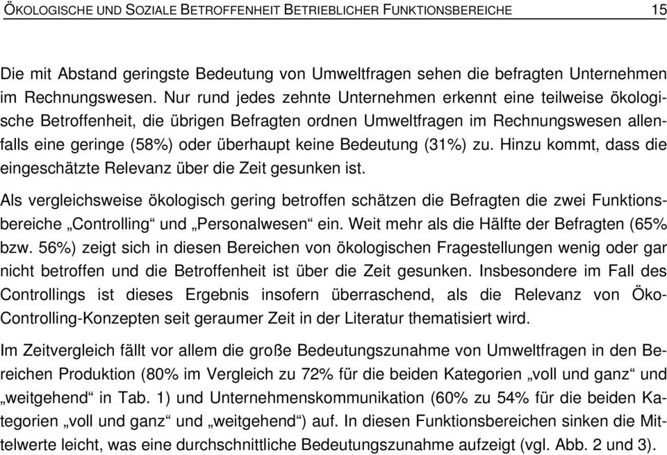 Bedeutung (31%) zu. Hinzu kommt, dass die eingeschätzte Relevanz über die Zeit gesunken ist.