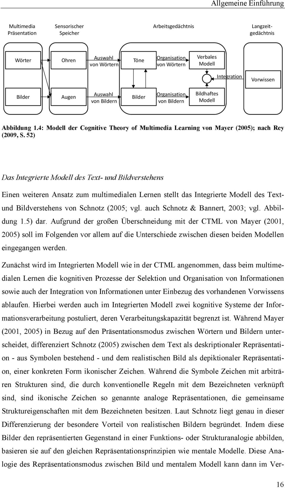 52) Das Integrierte Modell des Text- und Bildverstehens Einen weiteren Ansatz zum multimedialen Lernen stellt das Integrierte Modell des Textund Bildverstehens von Schnotz (2005; vgl.