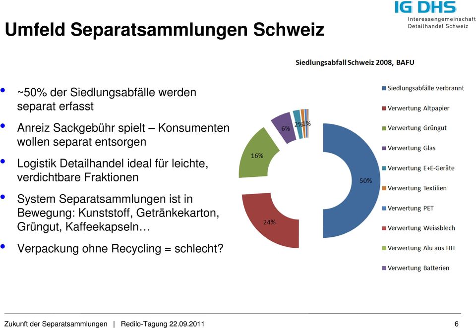 verdichtbare Fraktionen System Separatsammlungen ist in Bewegung: Kunststoff, t Getränkekarton, k t