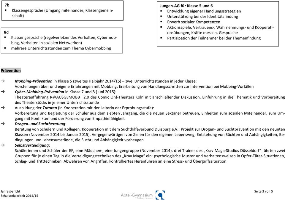 Kooperationsübungen, Kräfte messen, Gespräche Partizipation der Teilnehmer bei der Themenfindung Prävention Mobbing-Prävention in Klasse 5 (zweites Halbjahr 2014/15) zwei Unterrichtsstunden in jeder