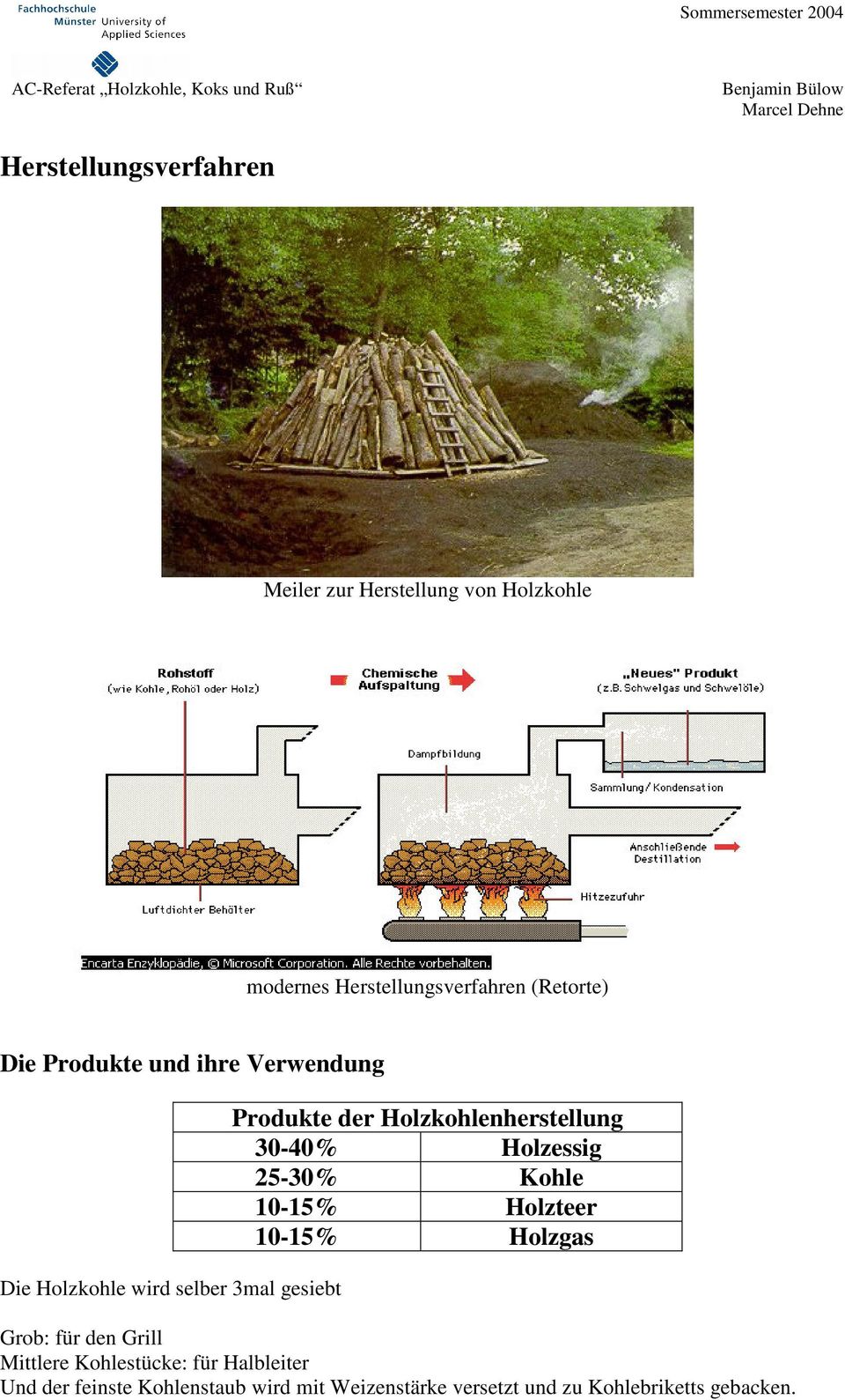 30-40% Holzessig 25-30% Kohle 10-15% Holzteer 10-15% Holzgas Grob: für den Grill Mittlere Kohlestücke: