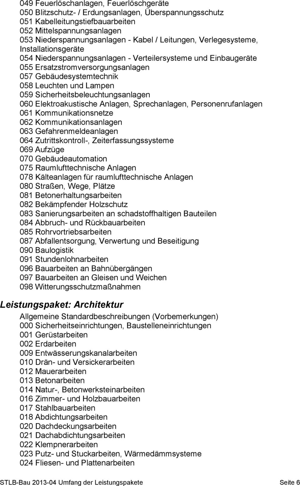 Sicherheitsbeleuchtungsanlagen 060 Elektroakustische Anlagen, Sprechanlagen, Personenrufanlagen 061 Kommunikationsnetze 062 Kommunikationsanlagen 063 Gefahrenmeldeanlagen 064 Zutrittskontroll-,