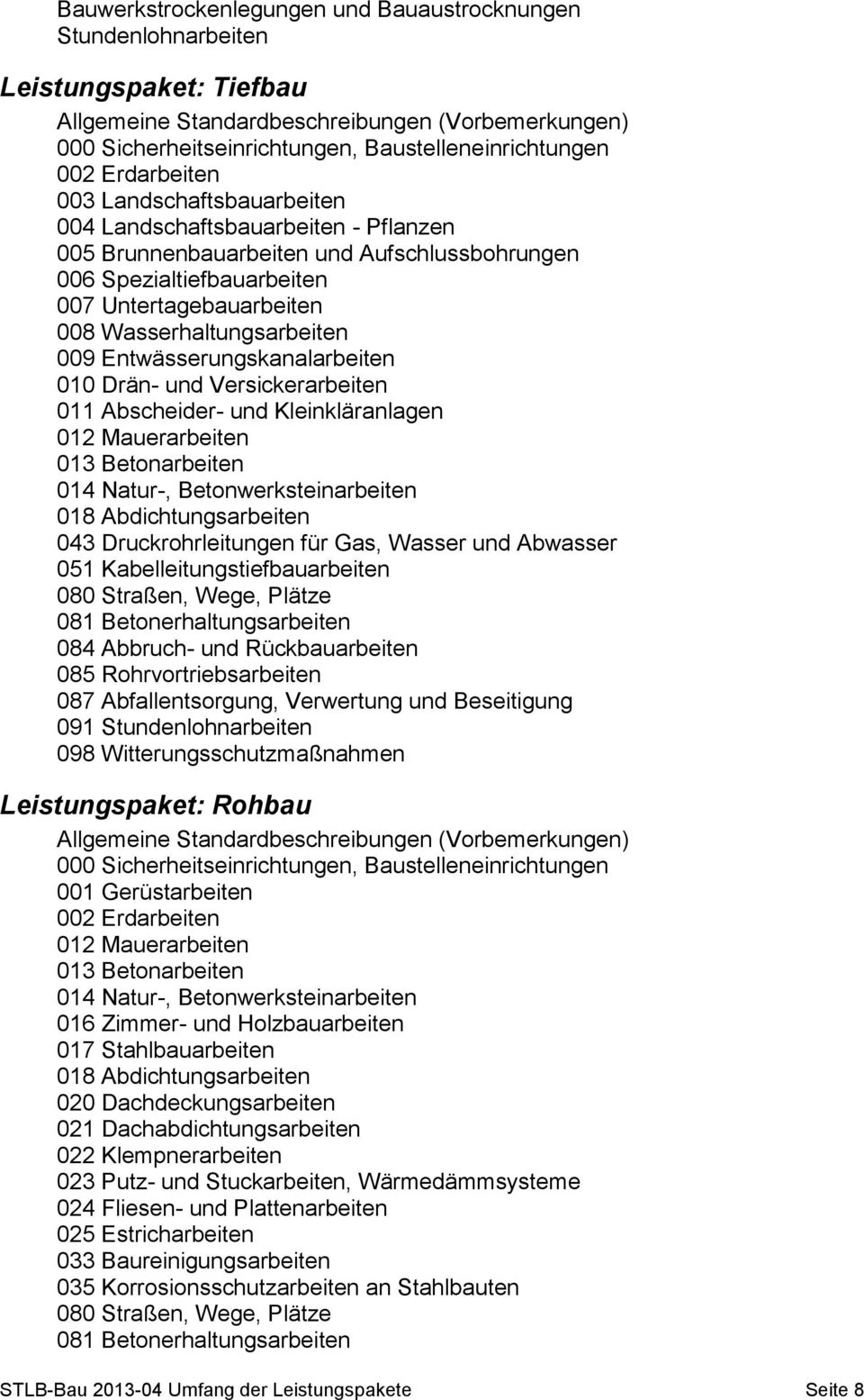 Wasserhaltungsarbeiten 009 Entwässerungskanalarbeiten 010 Drän- und Versickerarbeiten 011 Abscheider- und Kleinkläranlagen 012 Mauerarbeiten 013 Betonarbeiten 014 Natur-, Betonwerksteinarbeiten 018