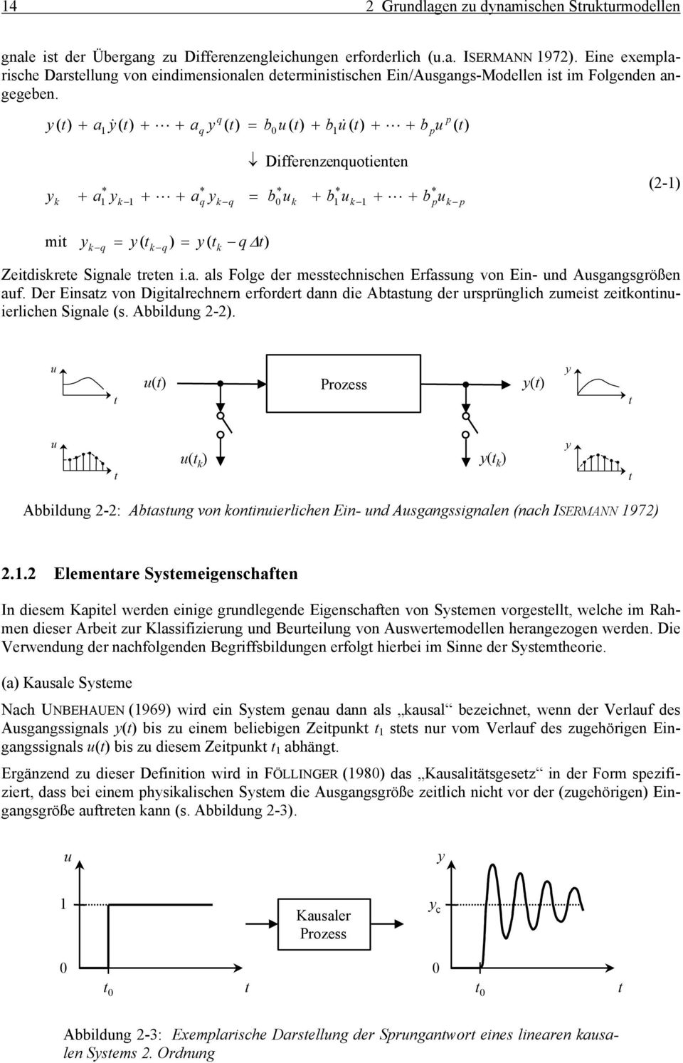 Der Eaz vo Dgalrecher erforder da de Abaug der urprüglch zume zeouerlche Sgale. Abbldug -. u u Proze u u Abbldug -: Abaug vo ouerlche E- ud Augaggale ach ISERMANN 97.