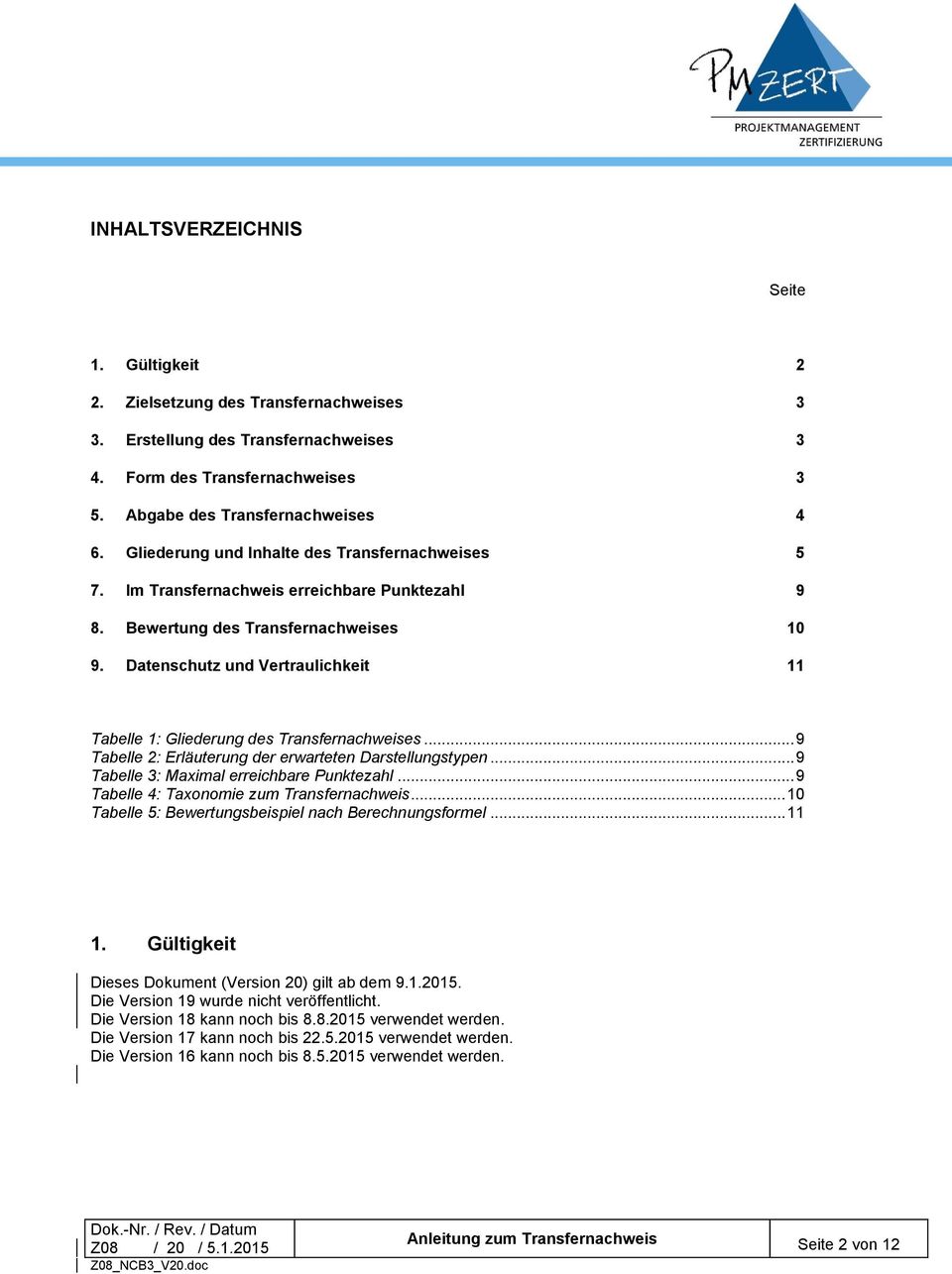 Datenschutz und Vertraulichkeit 11 Tabelle 1: Gliederung des Transfernachweises... 9 Tabelle 2: Erläuterung der erwarteten Darstellungstypen... 9 Tabelle 3: Maximal erreichbare Punktezahl.