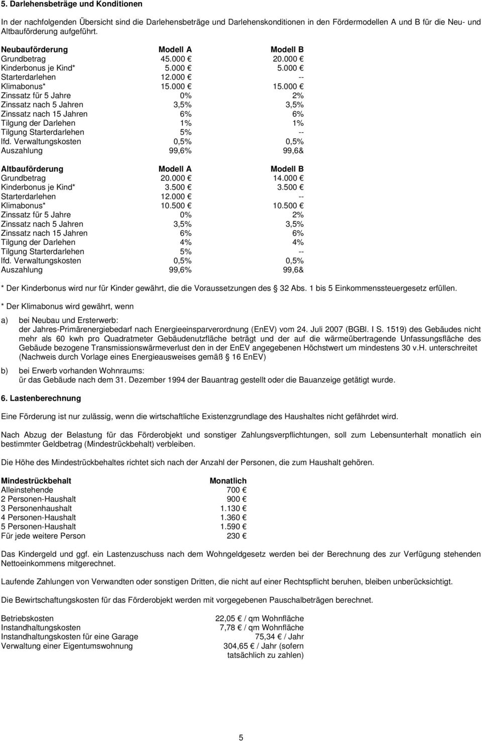 000 Zinssatz für 5 Jahre 0% 2% Zinssatz nach 5 Jahren 3,5% 3,5% Zinssatz nach 15 Jahren 6% 6% Tilgung der Darlehen 1% 1% Tilgung Starterdarlehen 5% -- lfd.