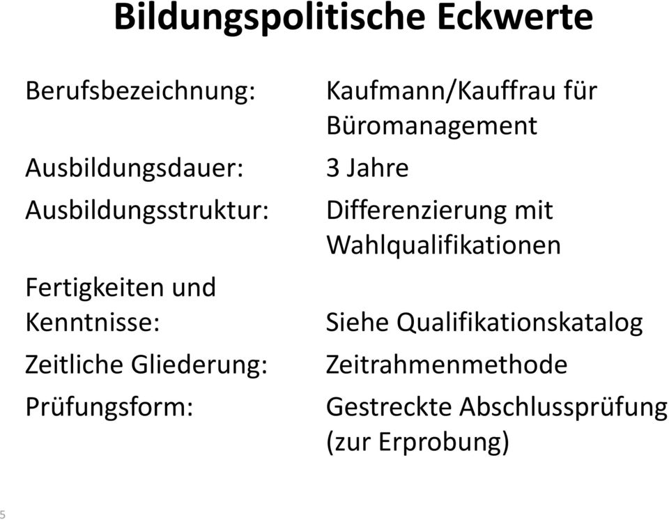 Prüfungsform: Kaufmann/Kauffrau für Büromanagement 3 Jahre Differenzierung mit