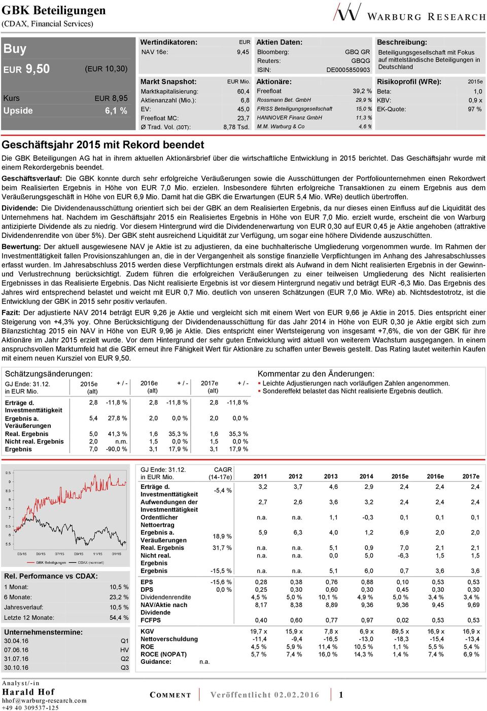 Aktionäre: Risikoprofil (WRe): 2015e Marktkapitalisierung: 60,4 Freefloat 39,2 % Beta: 1,0 Aktienanzahl (Mio.): 6,8 Rossmann Bet.