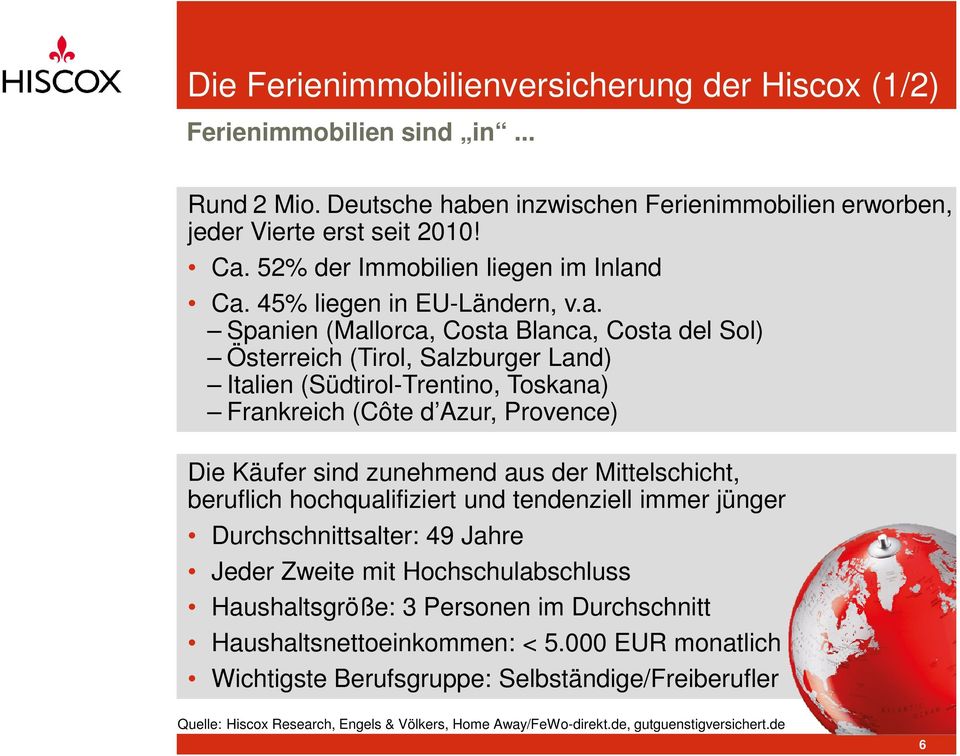 d Ca. 45% liegen in EU-Ländern, v.a. Spanien (Mallorca, Costa Blanca, Costa del Sol) Österreich (Tirol, Salzburger Land) Italien (Südtirol-Trentino, Toskana) Frankreich (Côte d Azur, Provence) Die