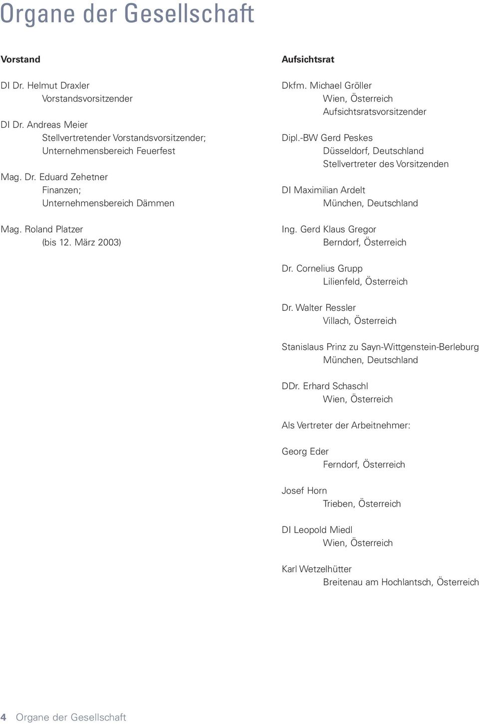 -BW Gerd Peskes Düsseldorf, Deutschland Stellvertreter des Vorsitzenden DI Maximilian Ardelt München, Deutschland Ing. Gerd Klaus Gregor Berndorf, Österreich Dr.