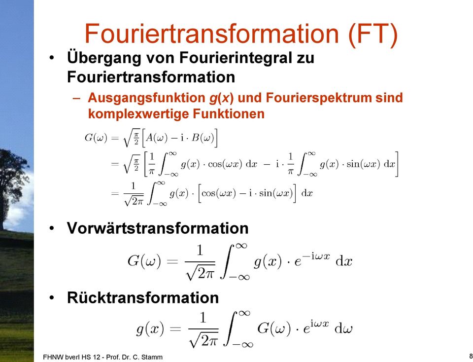 Ausgangsfunktion g(x) und Fourierspektrum sind