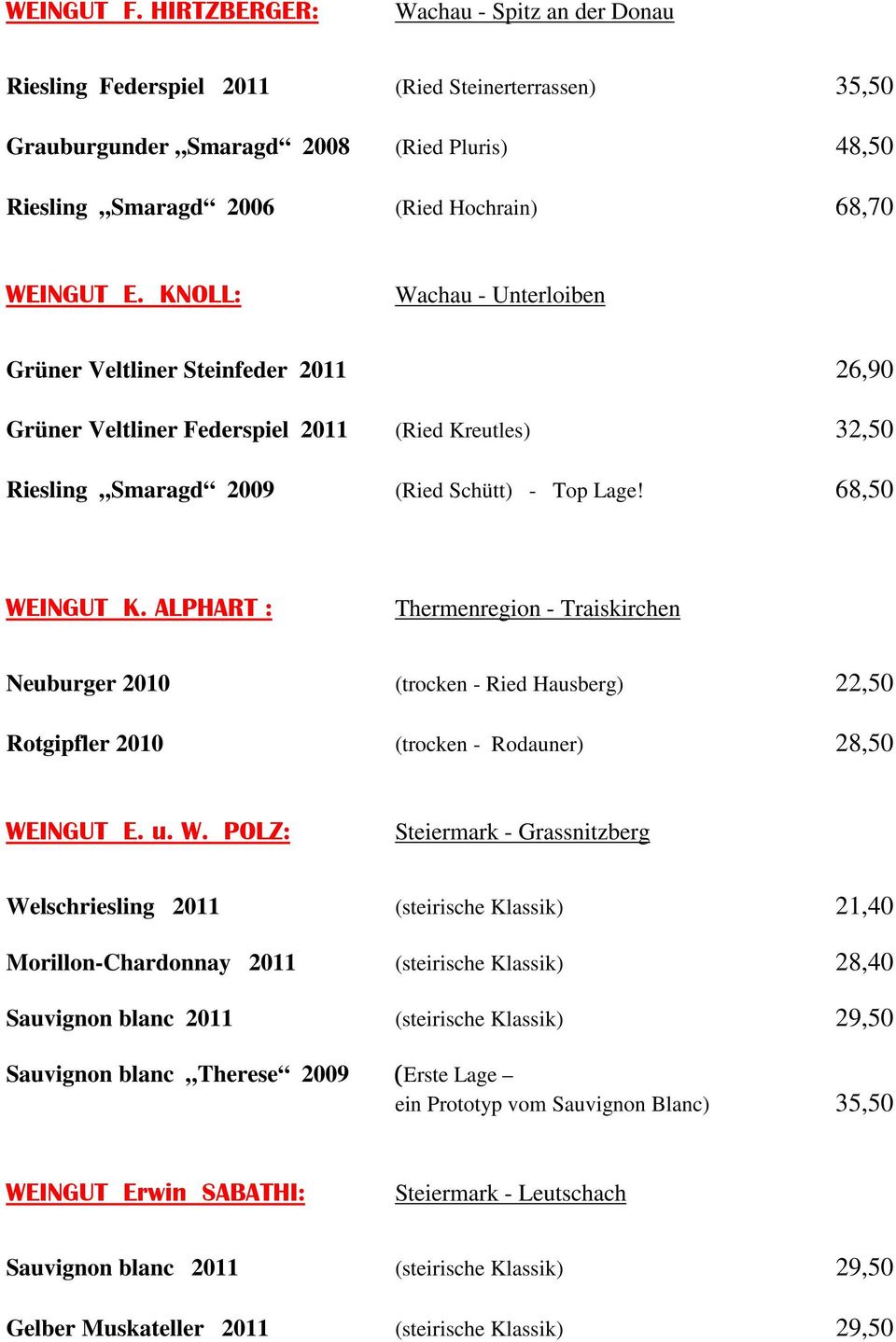 KNOLL: Wachau - Unterloiben Grüner Veltliner Steinfeder 2011 26,90 Grüner Veltliner Federspiel 2011 (Ried Kreutles) 32,50 Riesling Smaragd 2009 (Ried Schütt) - Top Lage! 68,50 WEINGUT K.