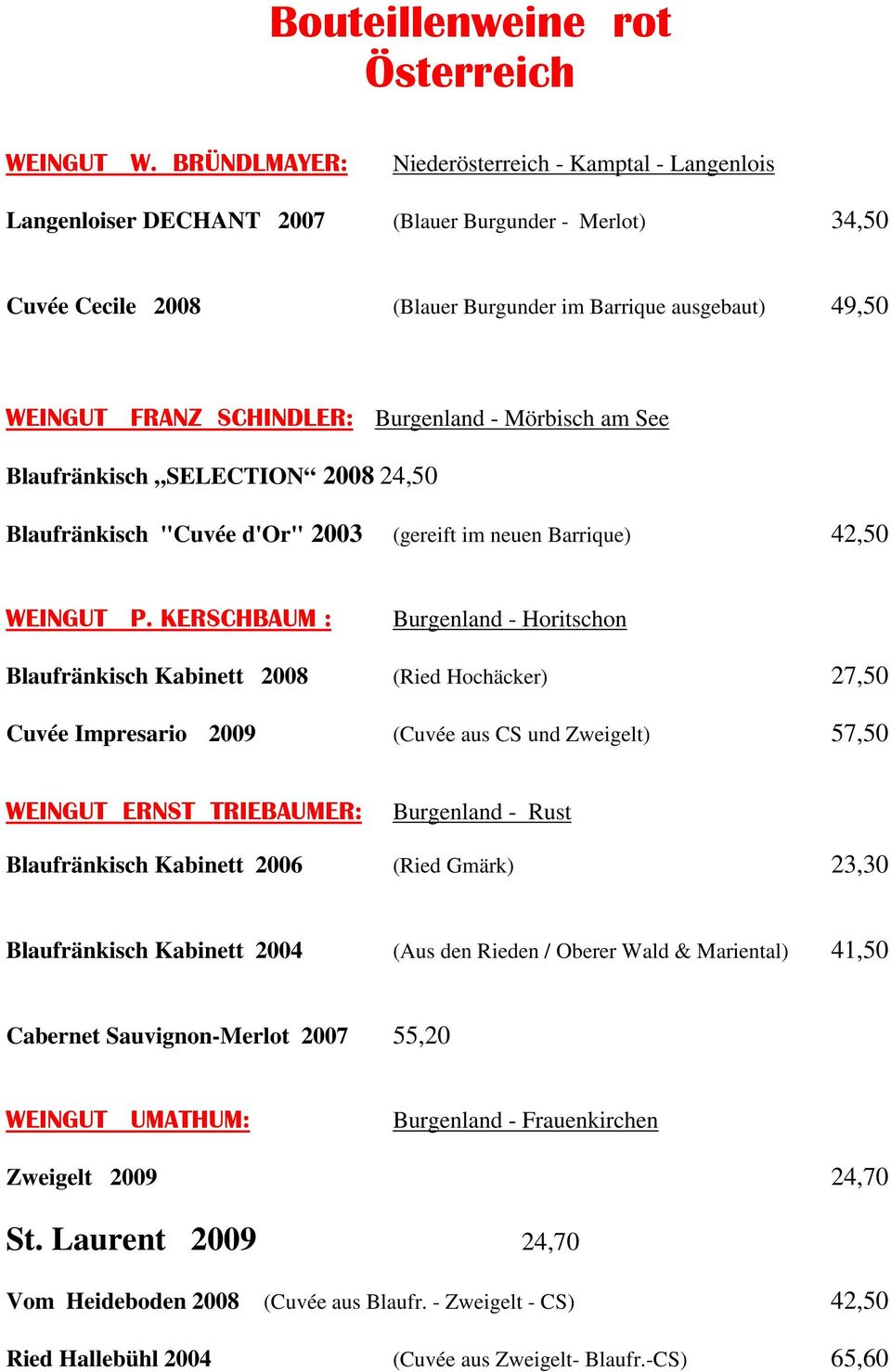 SCHINDLER: Burgenland - Mörbisch am See Blaufränkisch SELECTION 2008 24,50 Blaufränkisch "Cuvée d'or" 2003 (gereift im neuen Barrique) 42,50 WEINGUT P.